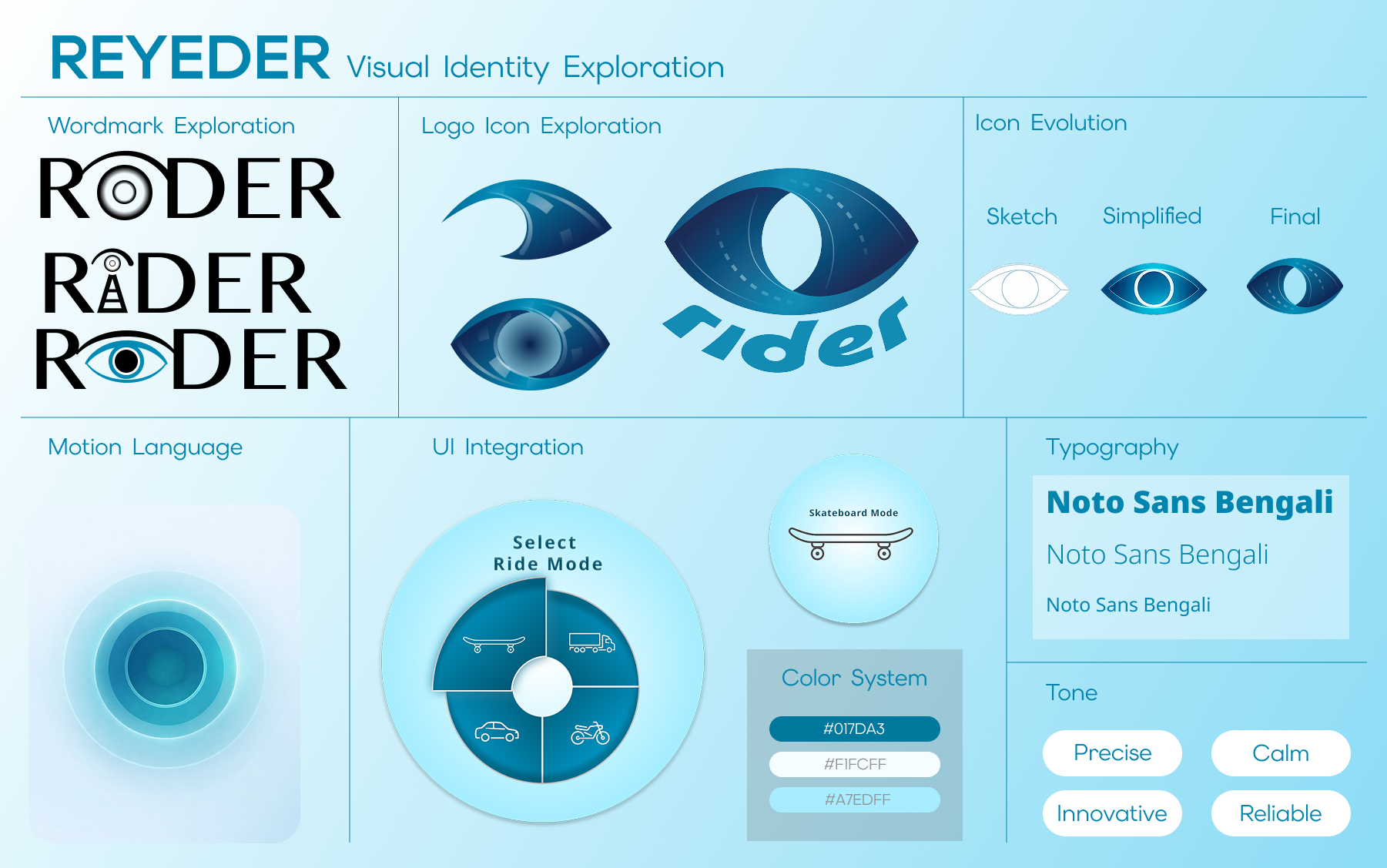R-EYE-DER Visual Identity
